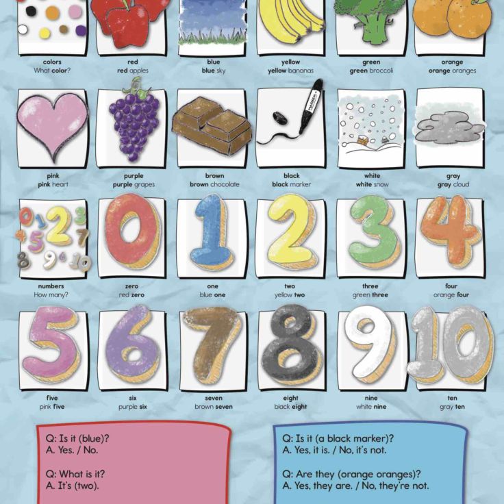 Elf Learning Numbers Deviantart Product Index Archive - Page 2 of 2 - ELF Learning