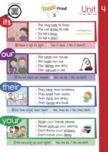 Think Read Write 3 Poster Set (All 6 Units) - ELF Learning