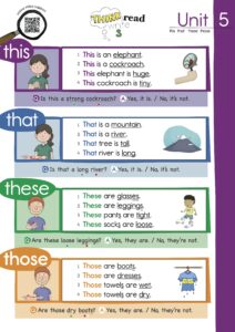 Think Read Write 3 Poster Set (All 6 Units) - ELF Learning